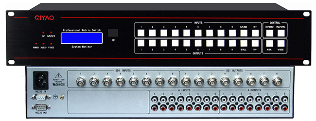 8進(jìn)8出SDI加音頻矩陣