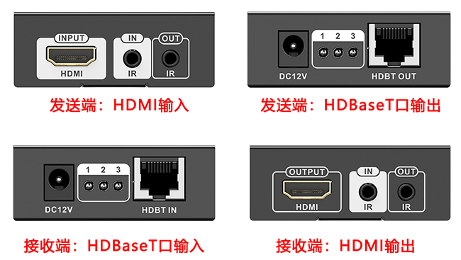 HDMI HDBaseT網(wǎng)線延長(zhǎng)器 接口