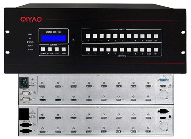 無縫32進1出HDMI切換器-音頻分離